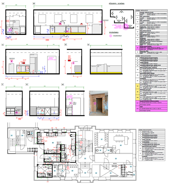 M&Scaron; Čechyně projekce